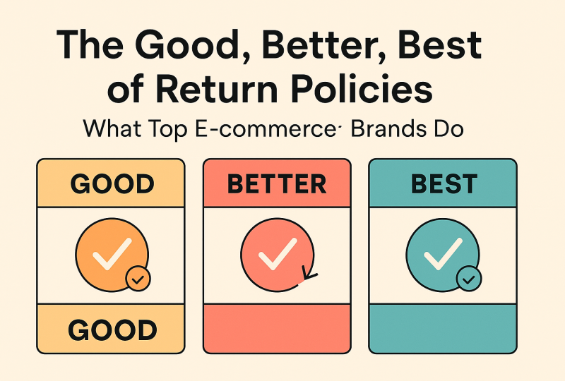 Seamless Returns: How Strategic Policies Drive E-commerce Success