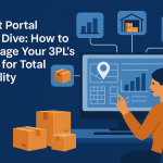 3PL Client Portal, Supply Chain Optimization, Logistics Technology, Real-time Inventory, Order Management System, Fulfillment Dashboard, Supply Chain Visibility, 3PL Software, Warehouse Management, Logistics Reporting
